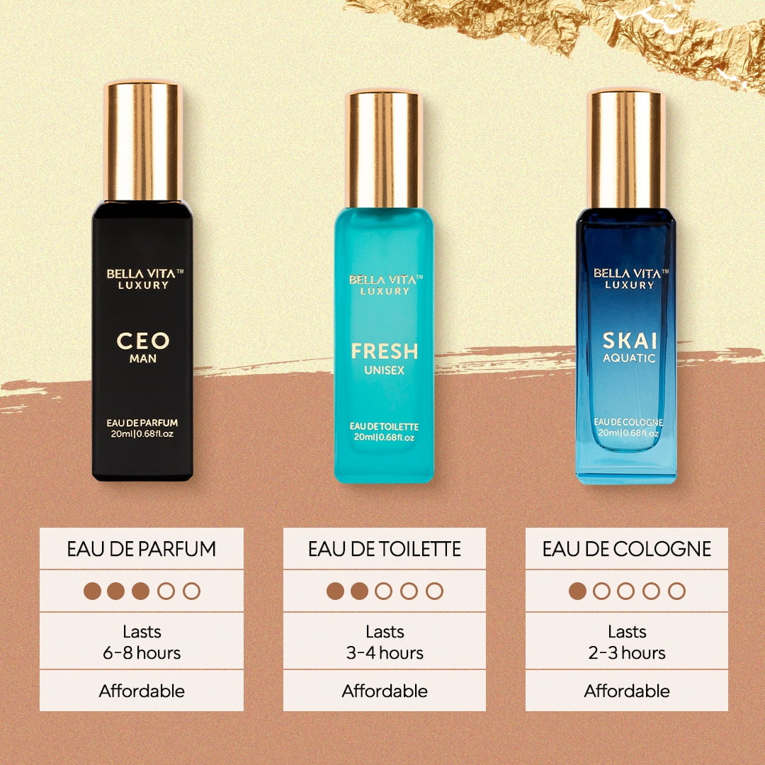 Bella Vita Organic Man Perfume Gift Set for Men, Luxury Scent with Long Lasting Fragrance, 4X20 Ml Perfumes