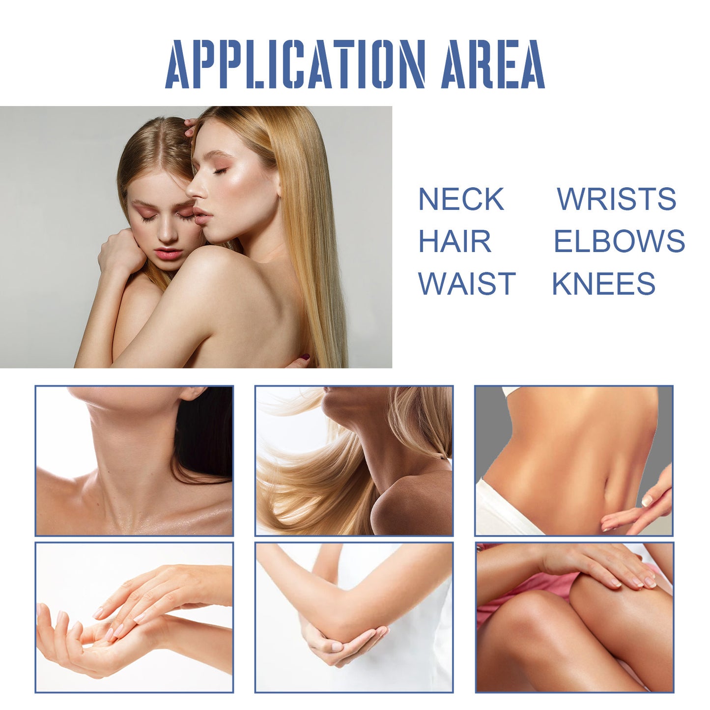 Fragrance Dating Perfume