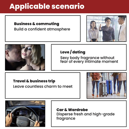 Gold Concentrated Perfume