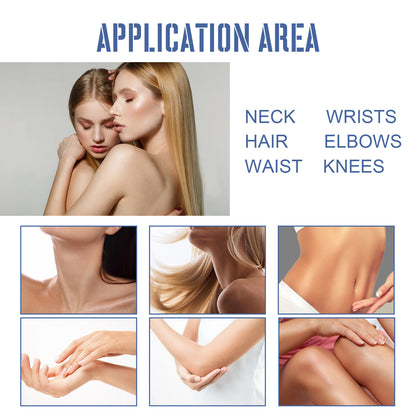 Fragrance Dating Perfume