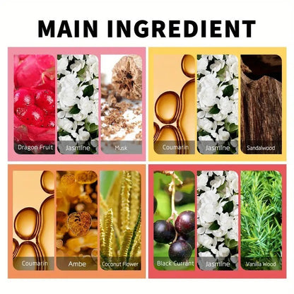 Perfect Jasmine Perfume