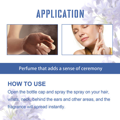 Fragrance Dating Perfume