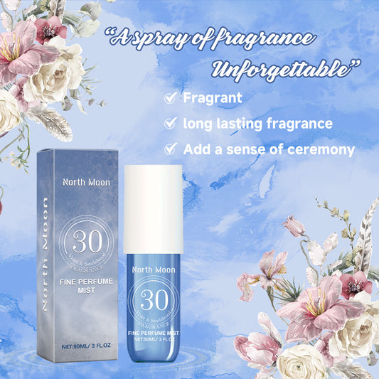 Fragrance Dating Perfume