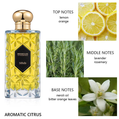 Sefralls Azure Miracle Perfume