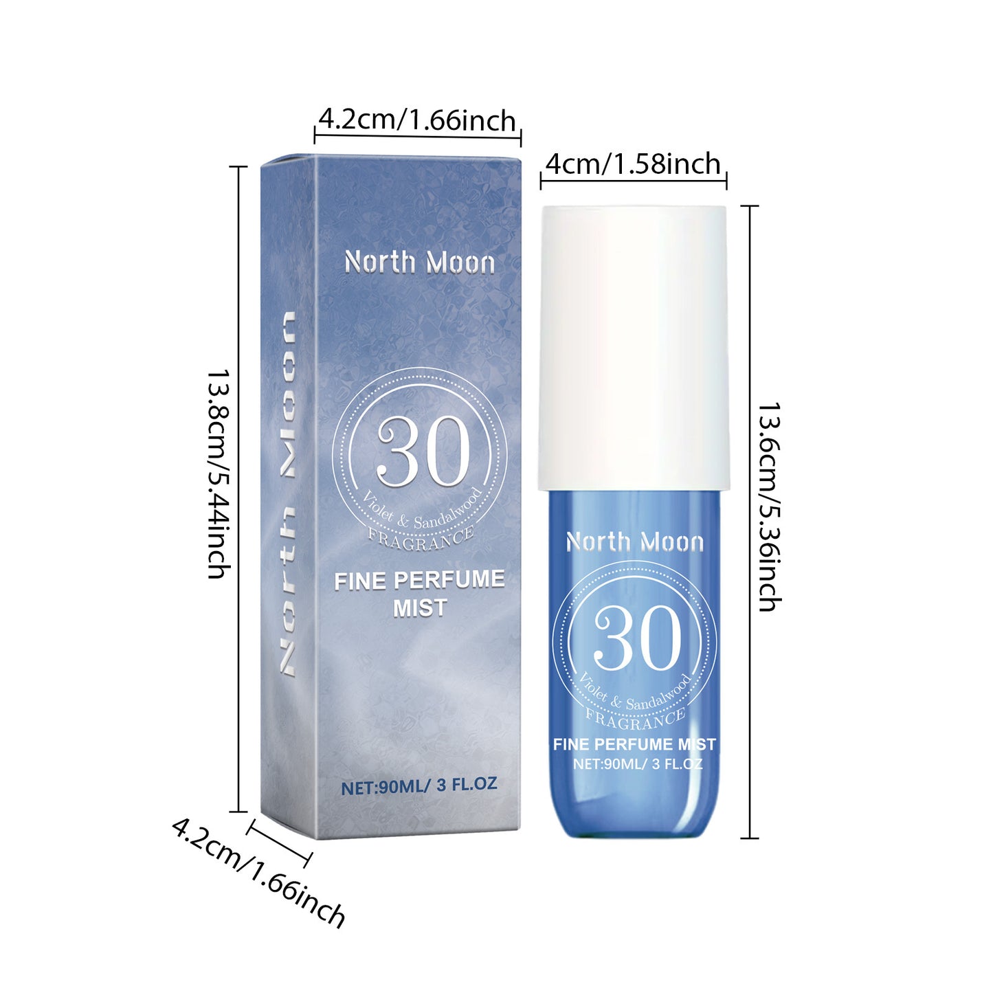 Fragrance Dating Perfume